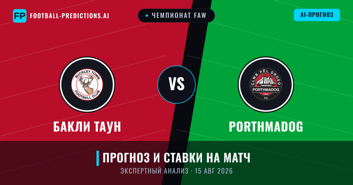 Бакли Таун – Porthmadog — прогноз и превью матча
