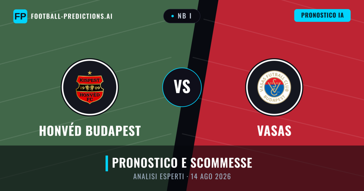 Honvéd Budapest vs Vasas — pronostico e anteprima del match