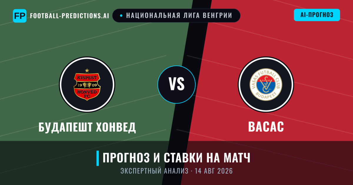Будапешт Хонвед – Васас — прогноз и превью матча