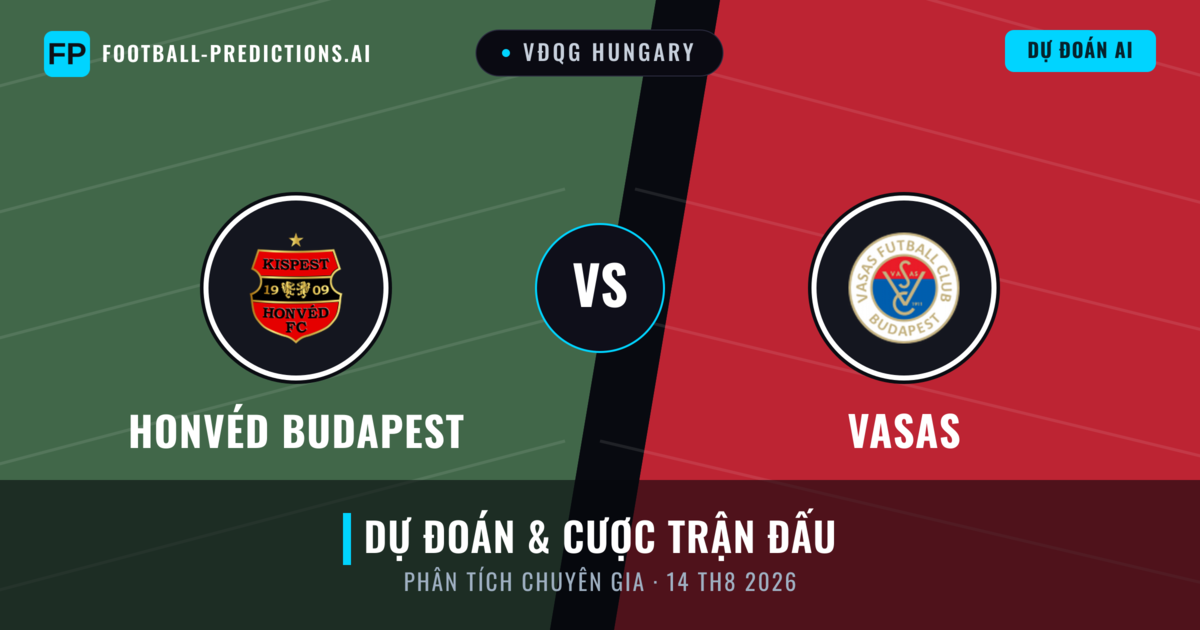 Honvéd Budapest vs Vasas — dự đoán và xem trước trận đấu