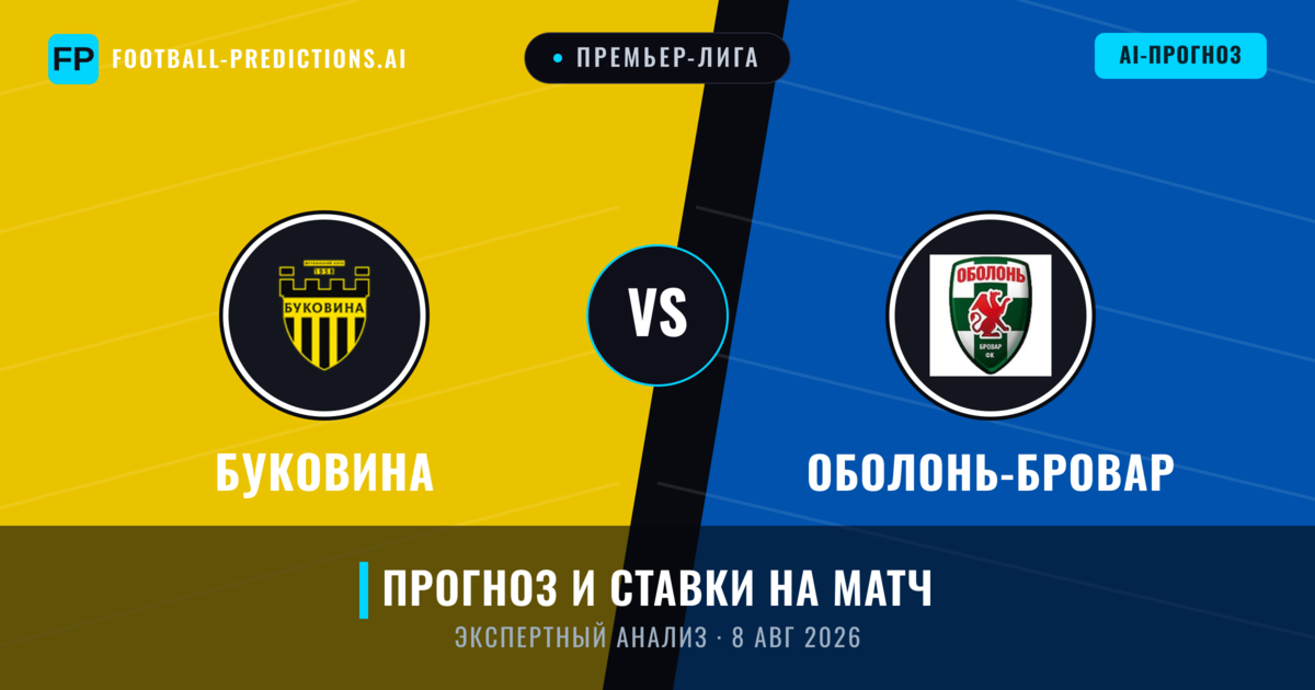 Буковина – Оболонь-Бровар — прогноз и превью матча