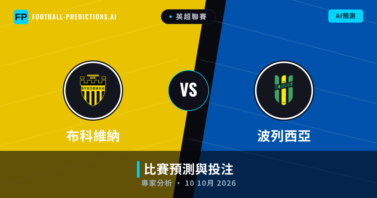 布科維納 vs 波列西亞 — 比赛预测和前瞻