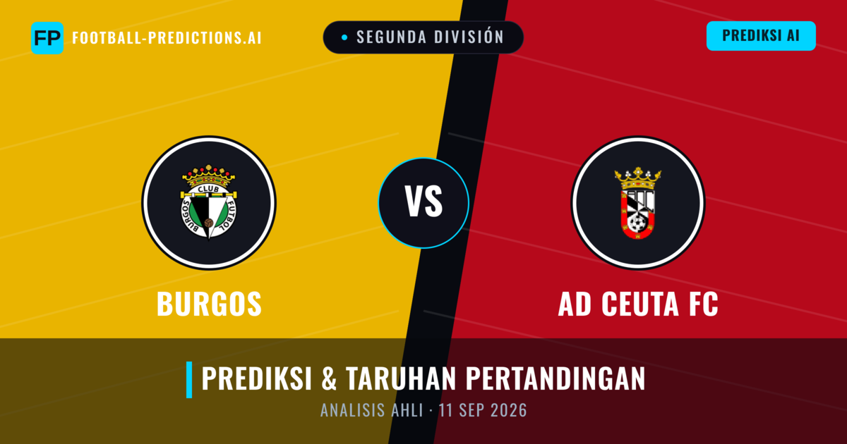 Burgos vs Ceuta — prediksi dan pratinjau pertandingan