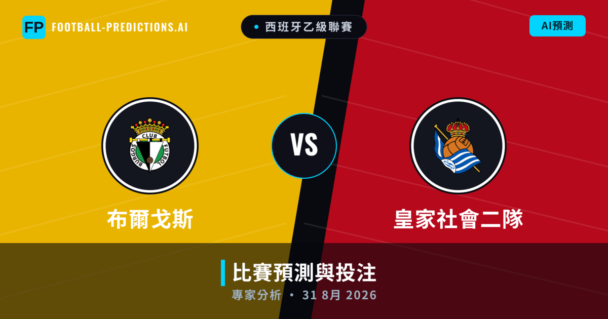 布爾戈斯 vs 皇家社會二隊 — 比赛预测和前瞻
