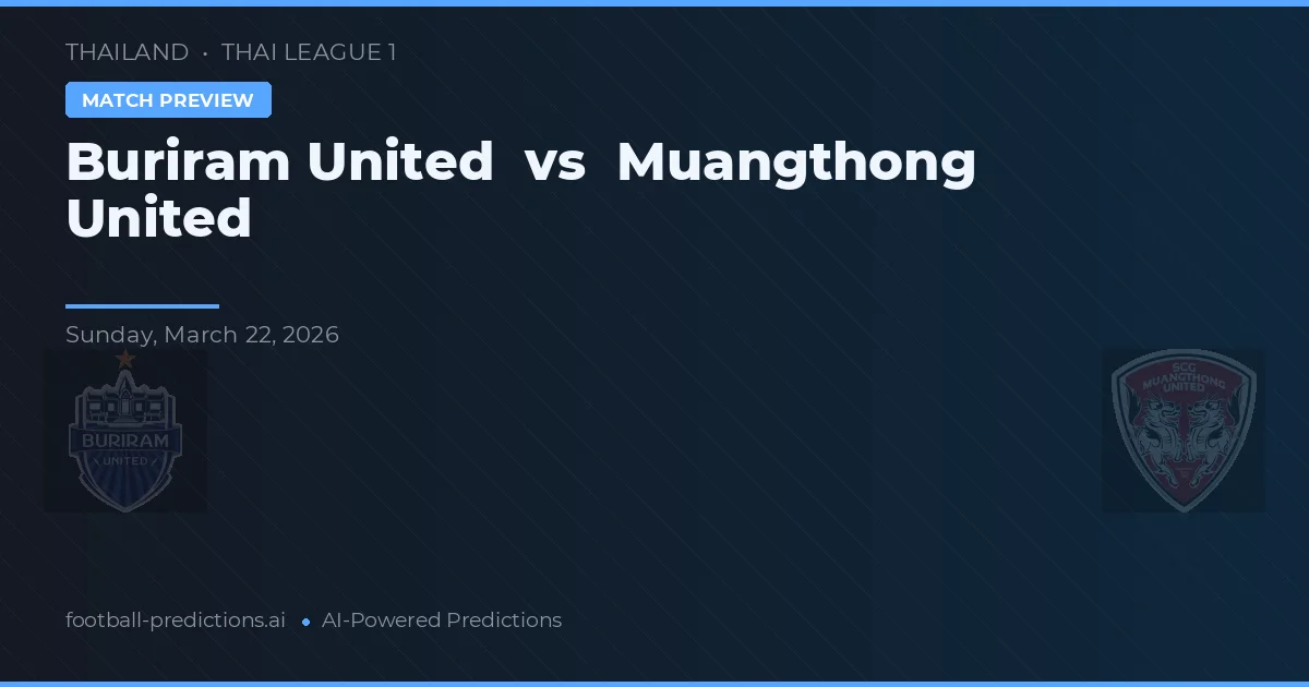 Buriram United vs Muangthong United — match prediction & preview