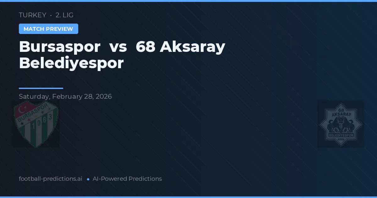Bursaspor vs 68 Aksaray Belediyespor — pronostic et avant-match