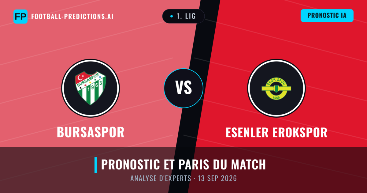 Bursaspor vs Esenler Erokspor — pronostic et avant-match