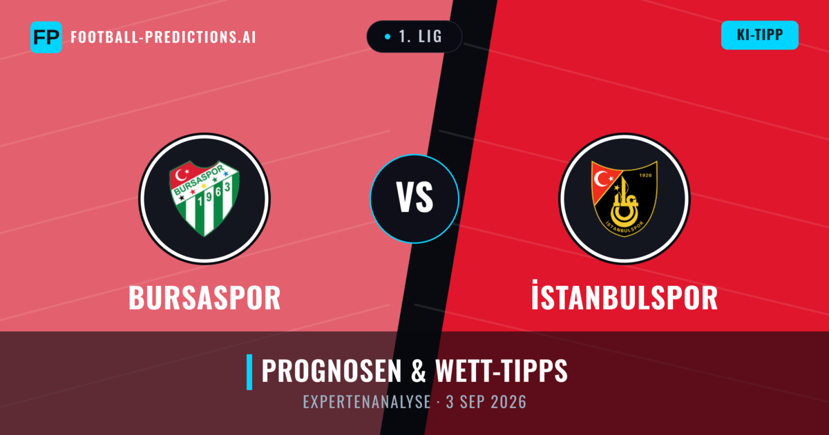 Bursaspor vs İstanbulspor — Prognose und Spielvorschau