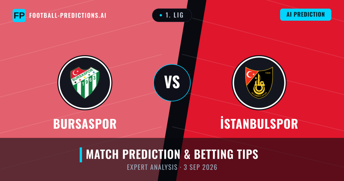 Bursaspor vs İstanbulspor — match prediction & preview