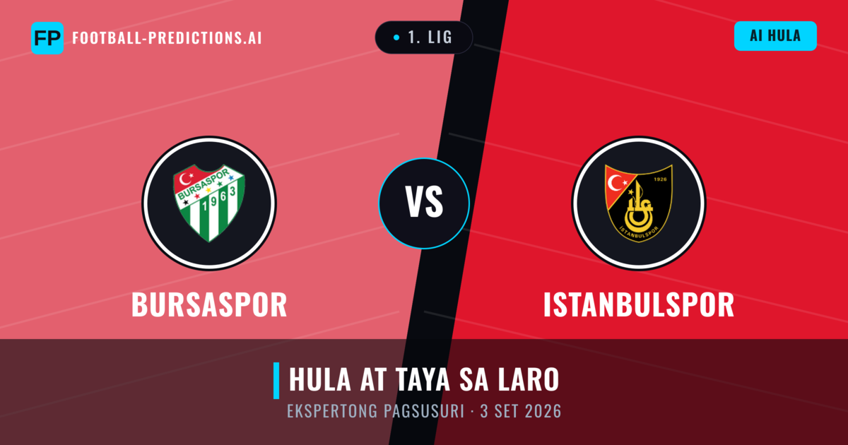 Bursaspor vs Istanbulspor — hula at preview ng laban