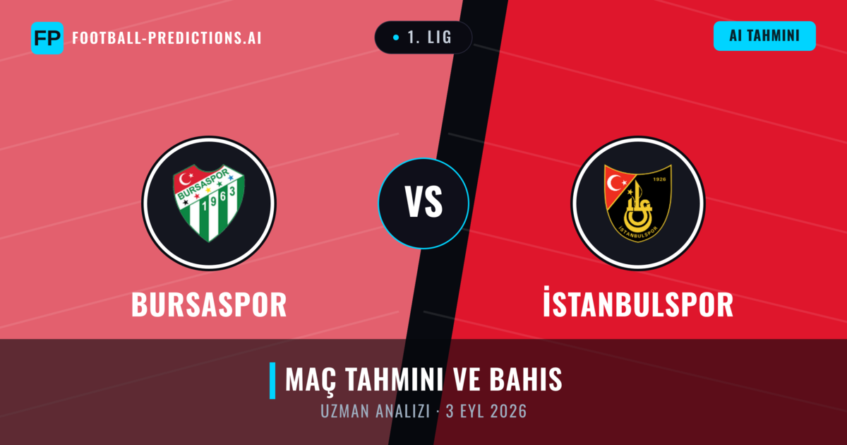 Bursaspor - İstanbulspor — maç tahmini ve önizleme