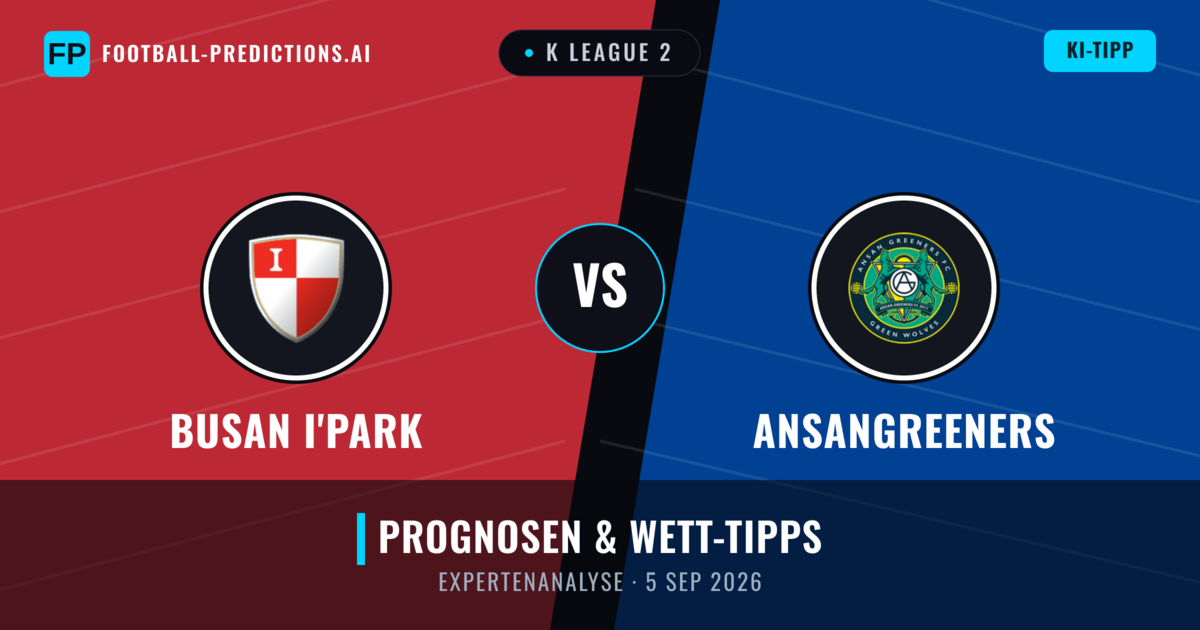 Busan I'Park vs Ansangreeners — Prognose und Spielvorschau