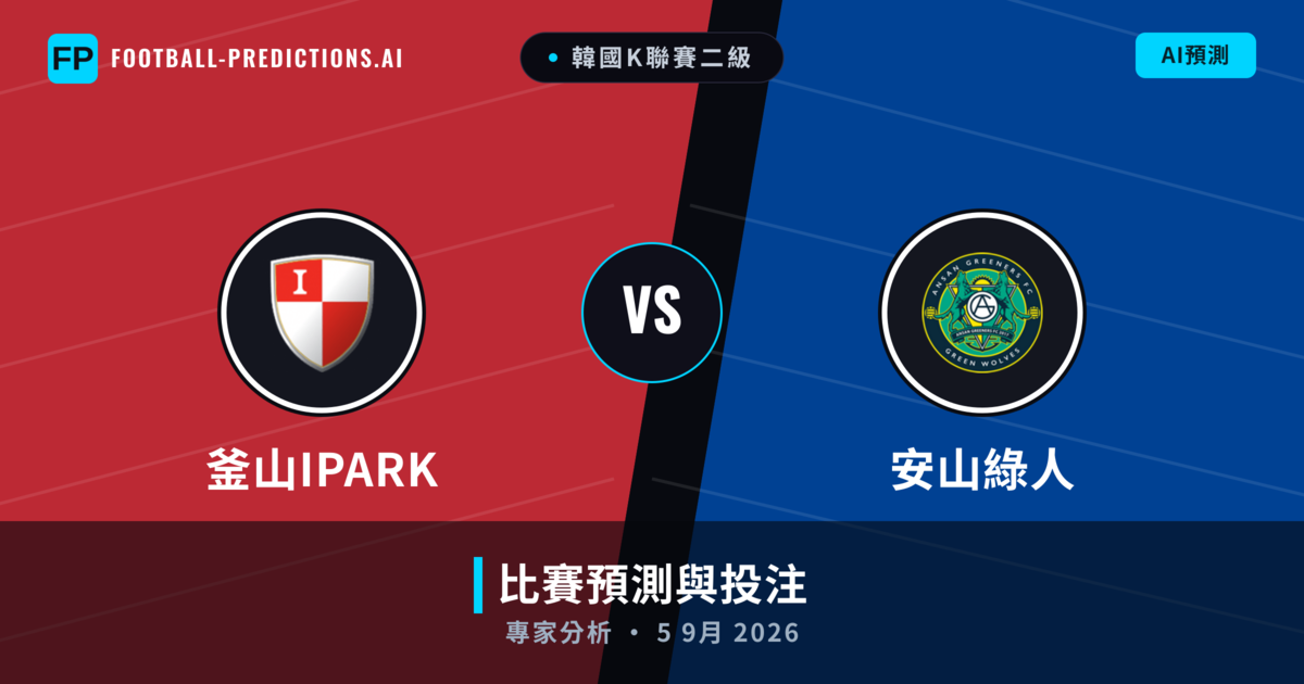 釜山IPark vs 安山綠人 — 比赛预测和前瞻