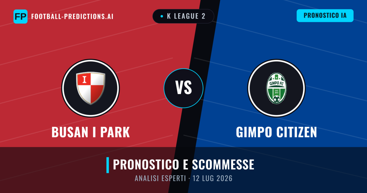 Busan I Park vs Gimpo Citizen — pronostico e anteprima del match