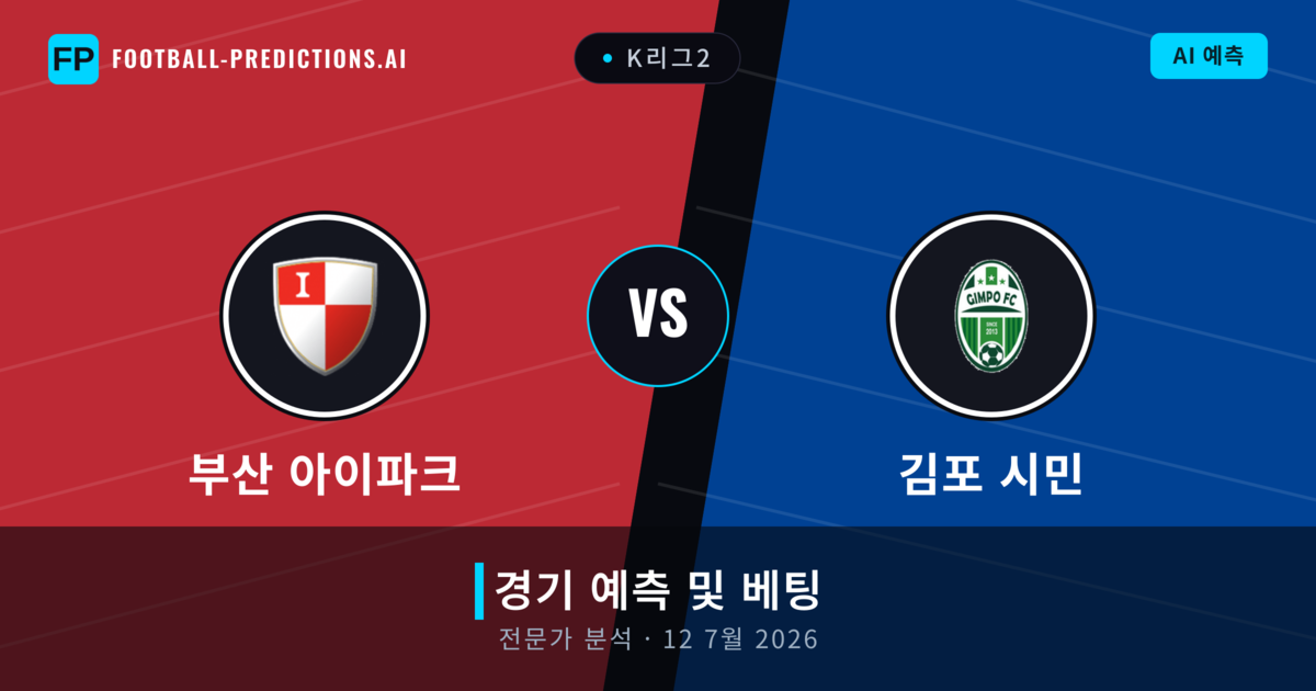 부산 아이파크 대 김포 시민 — 경기 예측 및 프리뷰