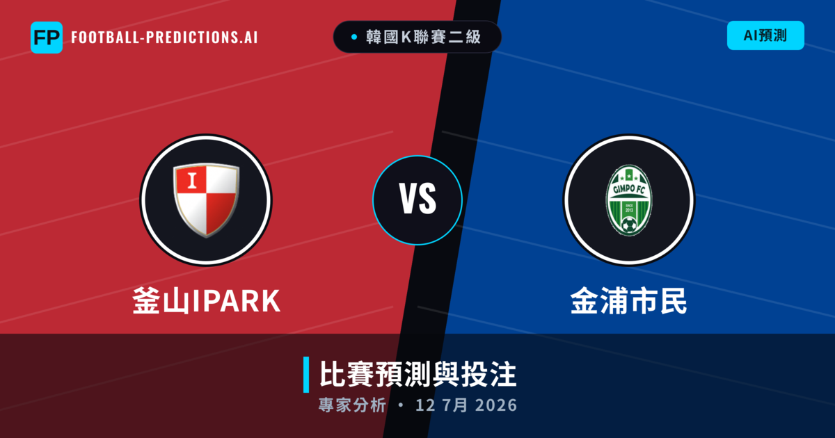 釜山IPark vs 金浦市民 — 比赛预测和前瞻