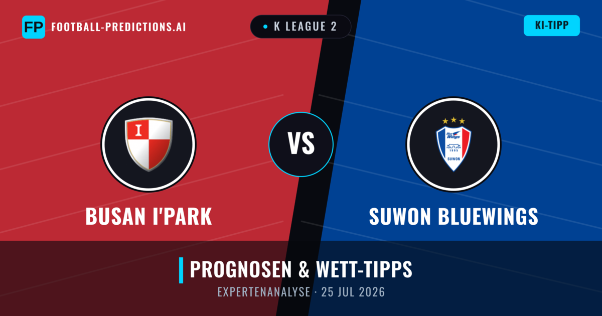 Busan I'Park vs Suwon Bluewings — Prognose und Spielvorschau