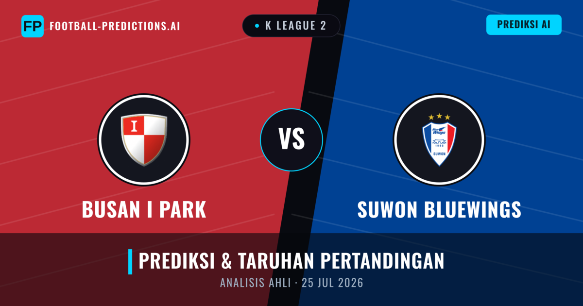Busan I Park vs Suwon Bluewings — prediksi dan pratinjau pertandingan