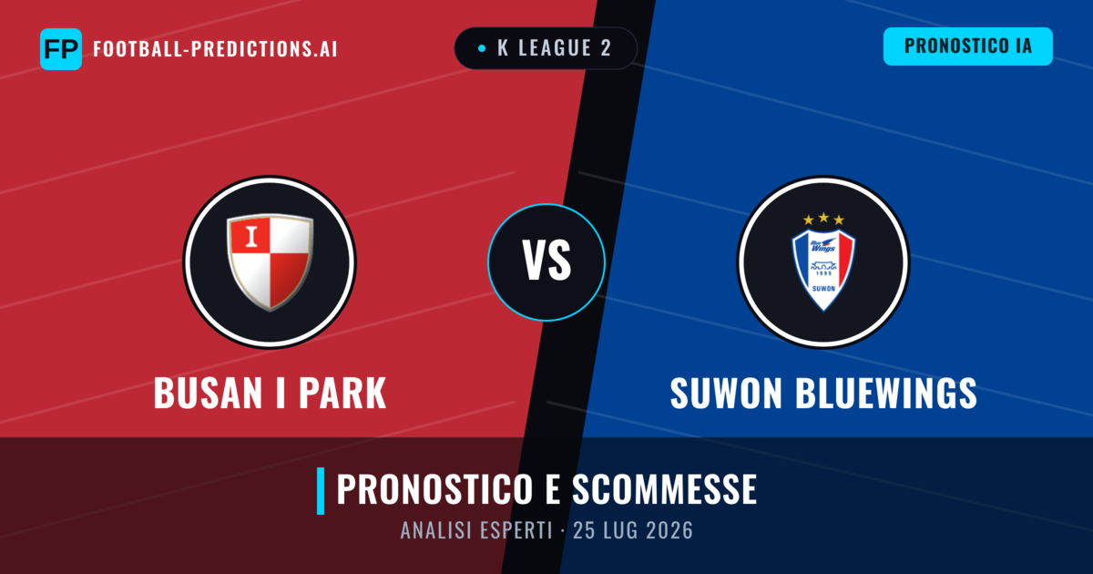 Busan I Park vs Suwon Bluewings — pronostico e anteprima del match