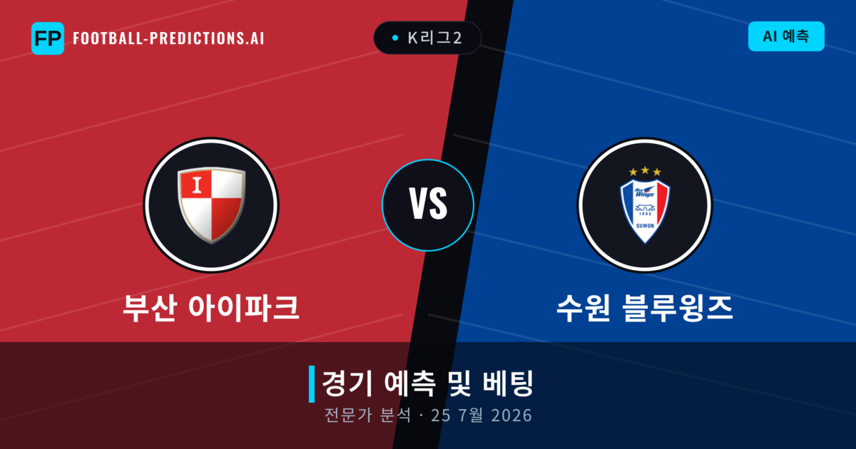 부산 아이파크 대 수원 블루윙즈 — 경기 예측 및 프리뷰
