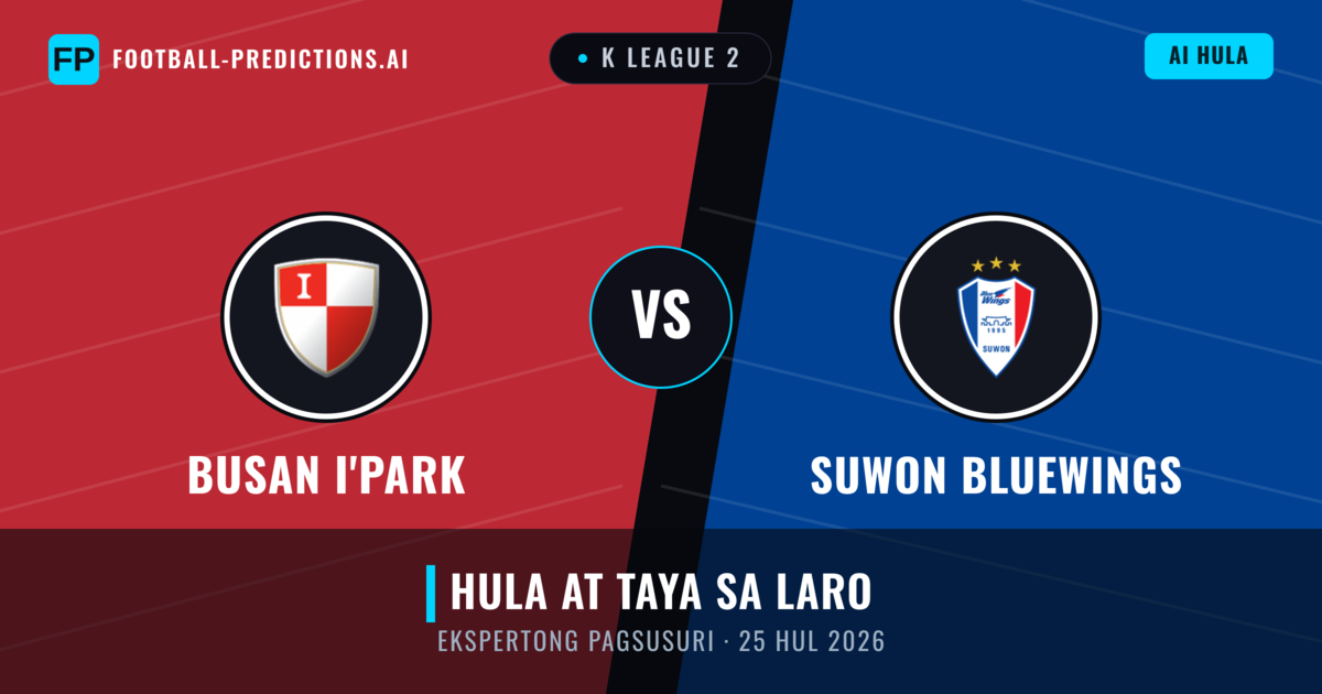 Busan I'Park vs Suwon Bluewings — hula at preview ng laban