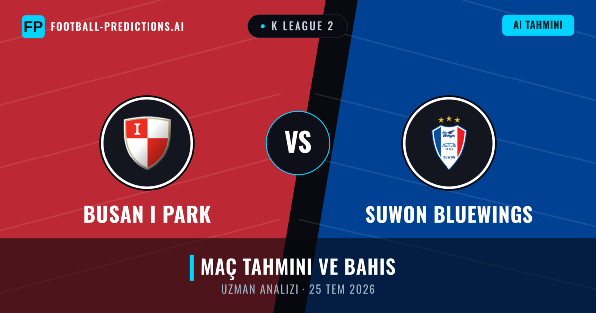Busan I Park - Suwon Bluewings — maç tahmini ve önizleme