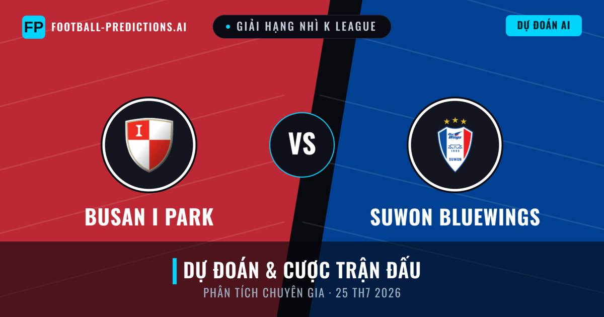 Busan I Park vs Suwon Bluewings — dự đoán và xem trước trận đấu