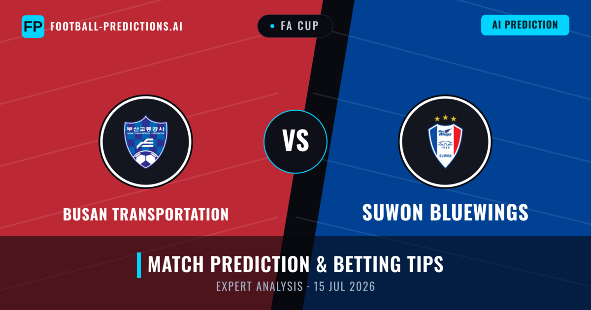 Busan Transportation vs Suwon Bluewings — match prediction & preview