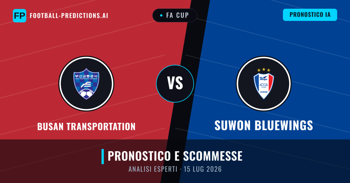 Busan Transportation vs Suwon Bluewings — pronostico e anteprima del match