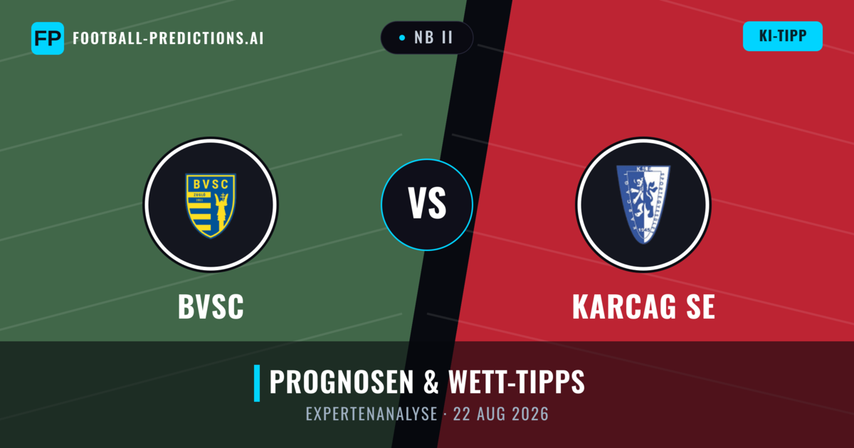 BVSC vs Karcag SE — Prognose und Spielvorschau