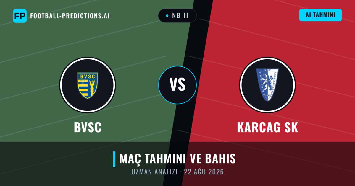 BVSC - Karcag SK — maç tahmini ve önizleme