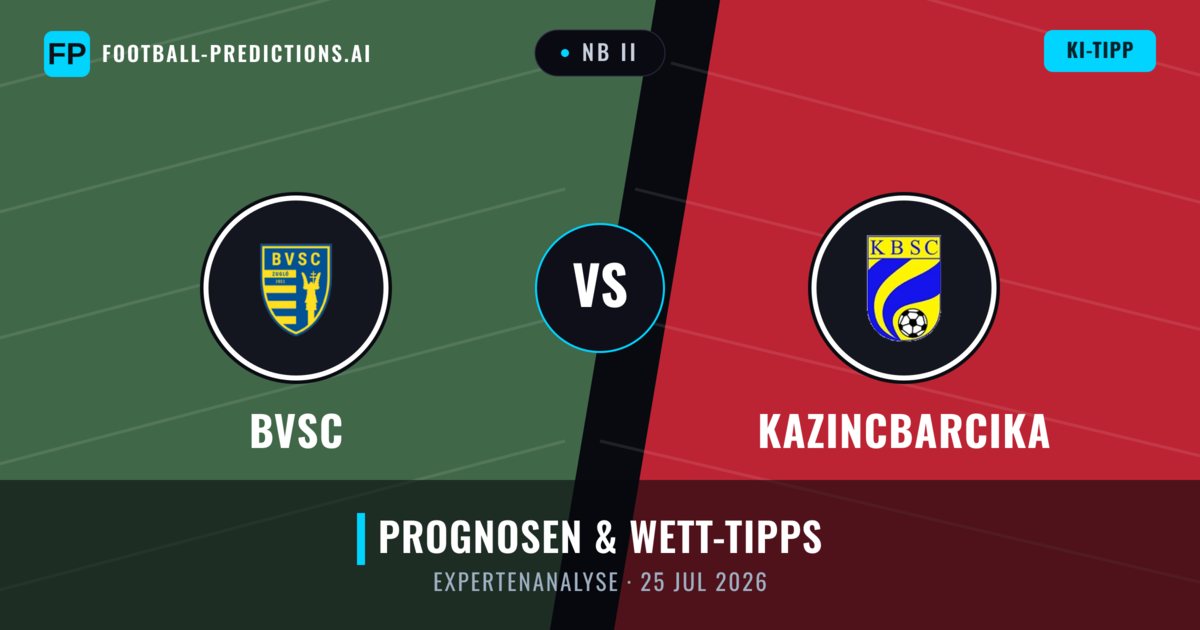 BVSC vs Kazincbarcika — Prognose und Spielvorschau
