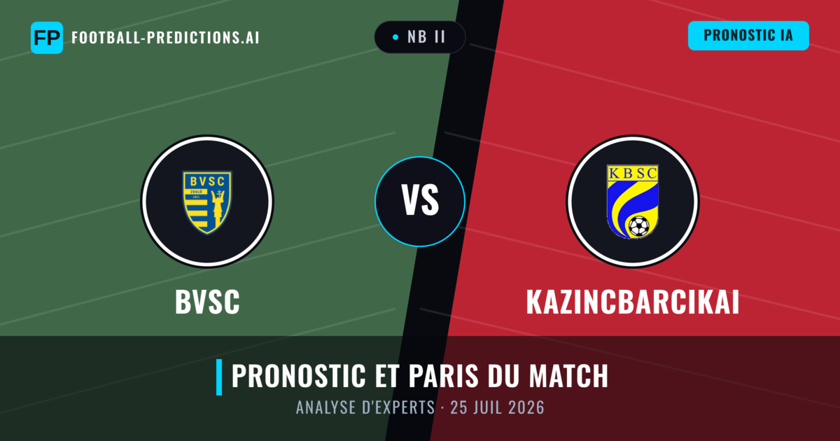 BVSC vs Kazincbarcikai — pronostic et avant-match