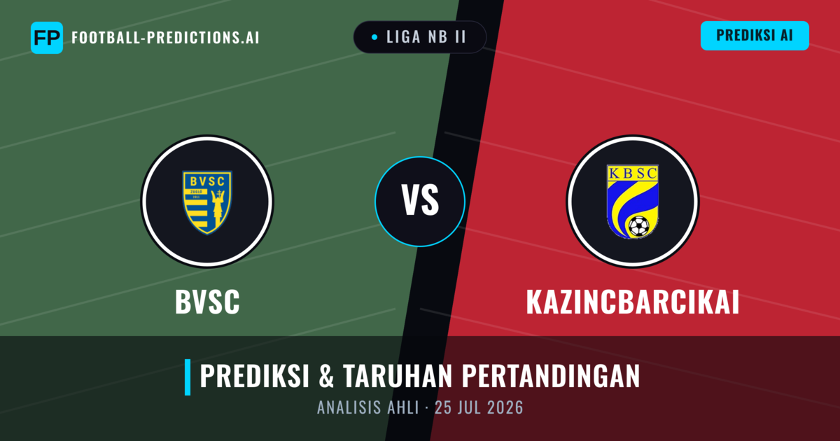 BVSC vs Kazincbarcikai — prediksi dan pratinjau pertandingan