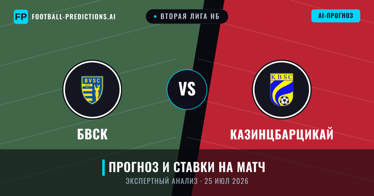БВСК – Казинцбарцикай — прогноз и превью матча