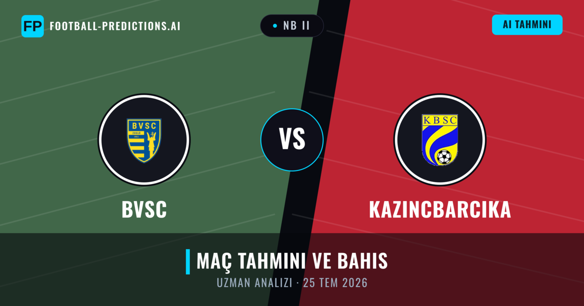 BVSC - Kazincbarcika — maç tahmini ve önizleme