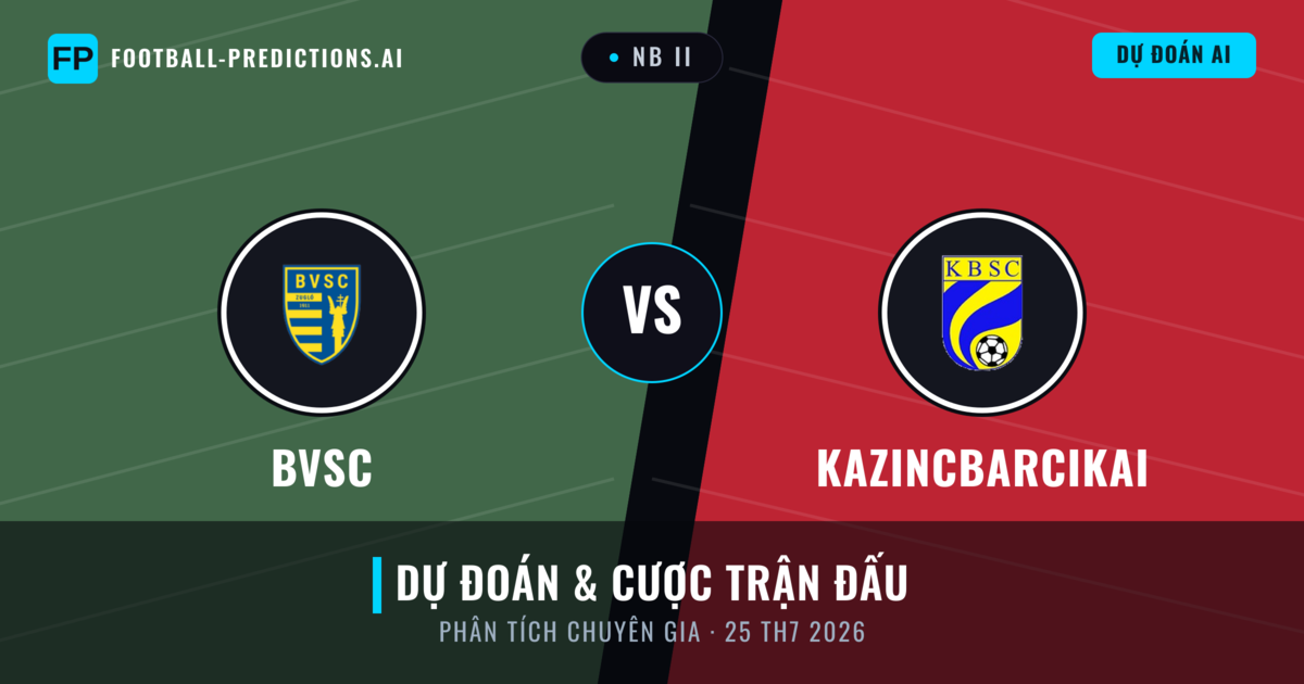 BVSC vs Kazincbarcikai — dự đoán và xem trước trận đấu