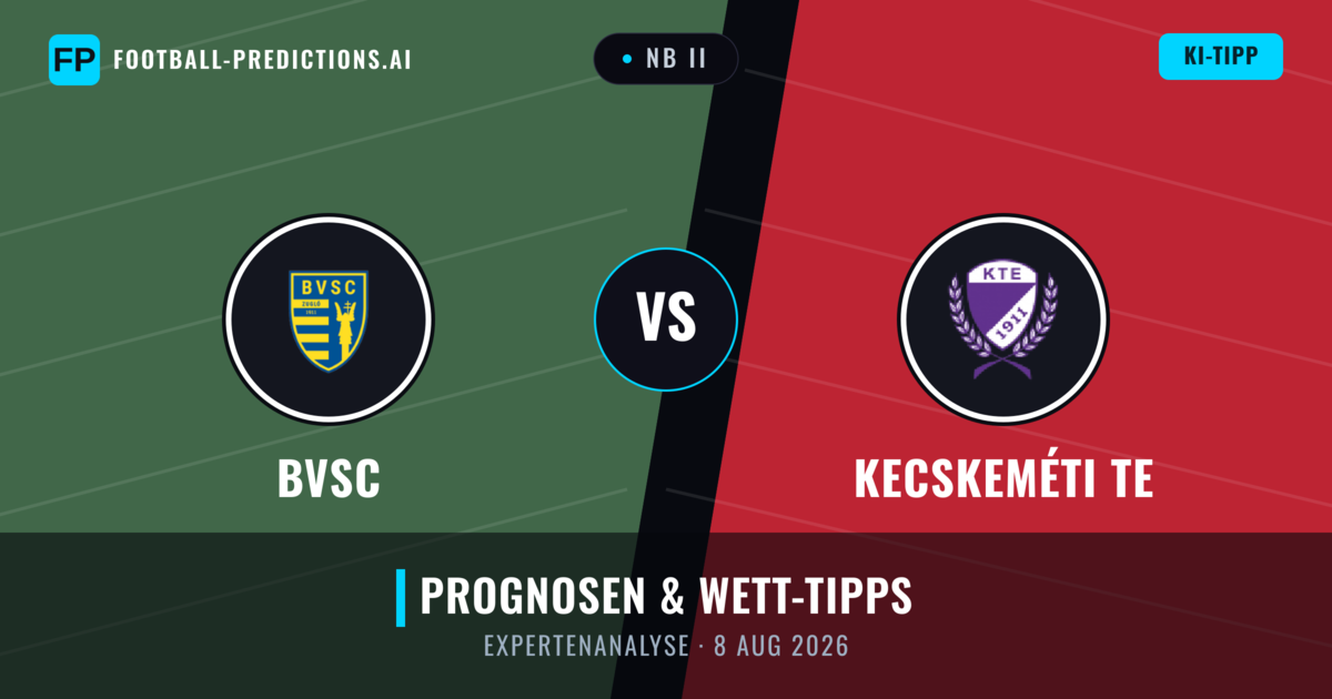 BVSC vs Kecskeméti TE — Prognose und Spielvorschau