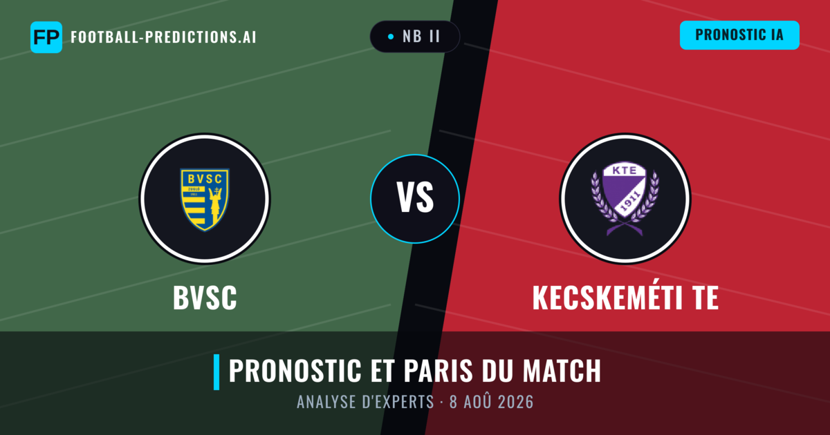 BVSC vs Kecskeméti TE — pronostic et avant-match