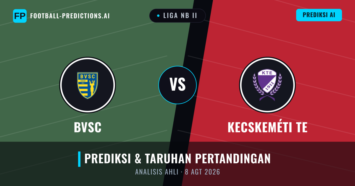 BVSC vs Kecskeméti TE — prediksi dan pratinjau pertandingan