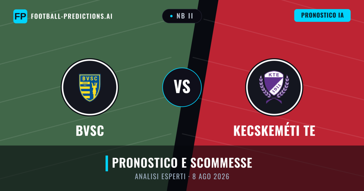 BVSC vs Kecskeméti TE — pronostico e anteprima del match