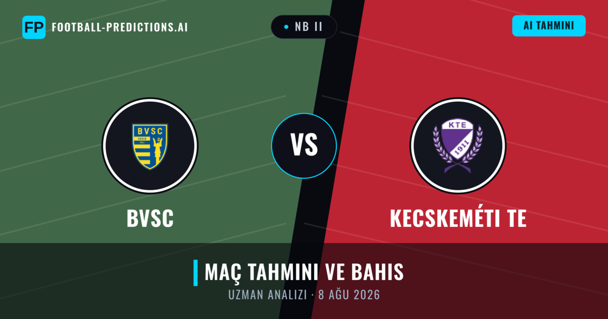 BVSC - Kecskeméti TE — maç tahmini ve önizleme