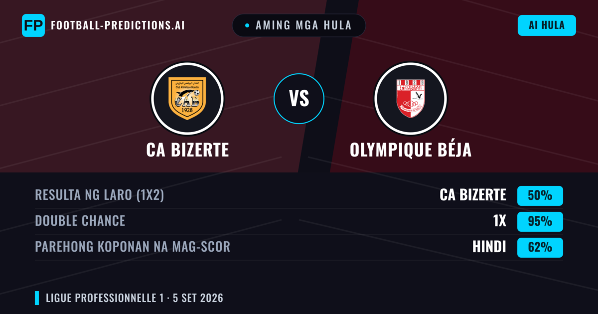 Aming mga hula: CA Bizerte vs Olympique Béja — Draw (50%); Parehong magbubuo: Hindi