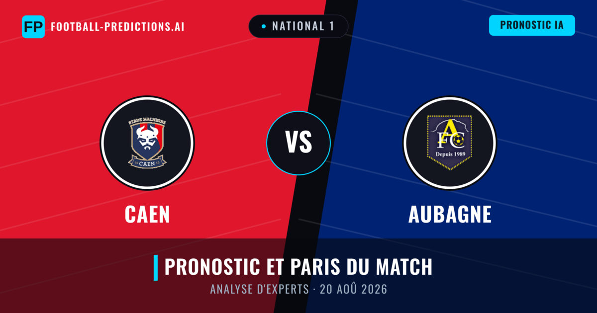Caen vs Aubagne — pronostic et avant-match