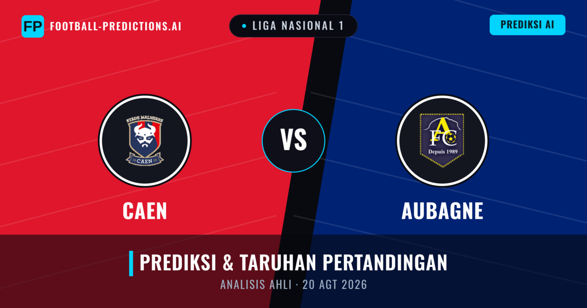 Caen vs Aubagne — prediksi dan pratinjau pertandingan