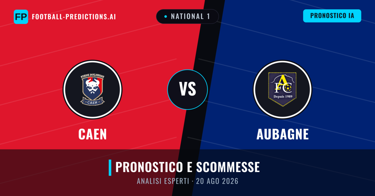 Caen vs Aubagne — pronostico e anteprima del match