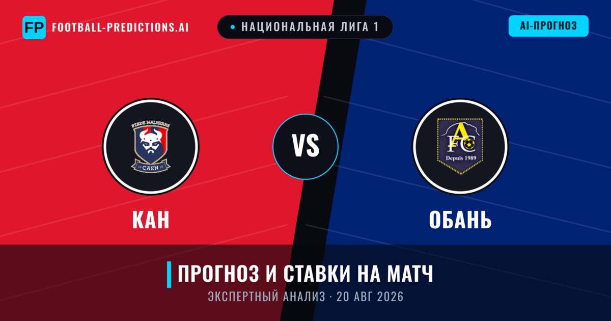Кан – Обань — прогноз и превью матча