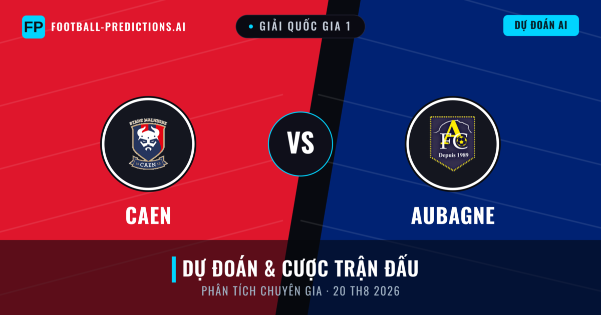 Caen vs Aubagne — dự đoán và xem trước trận đấu