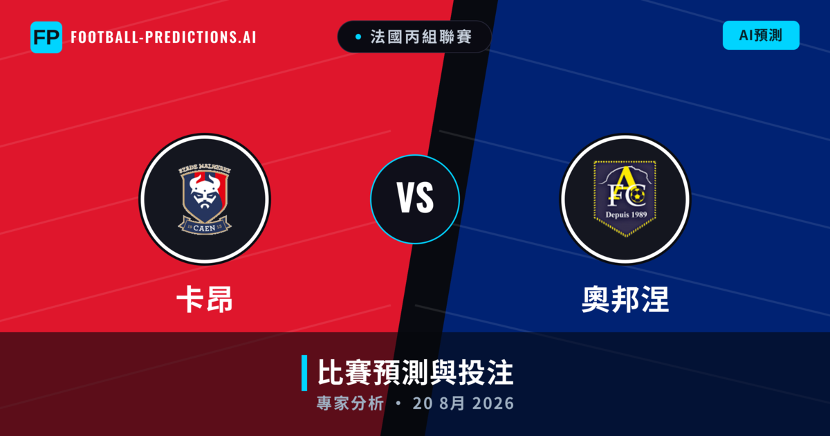 卡昂 vs 奧邦涅 — 比赛预测和前瞻