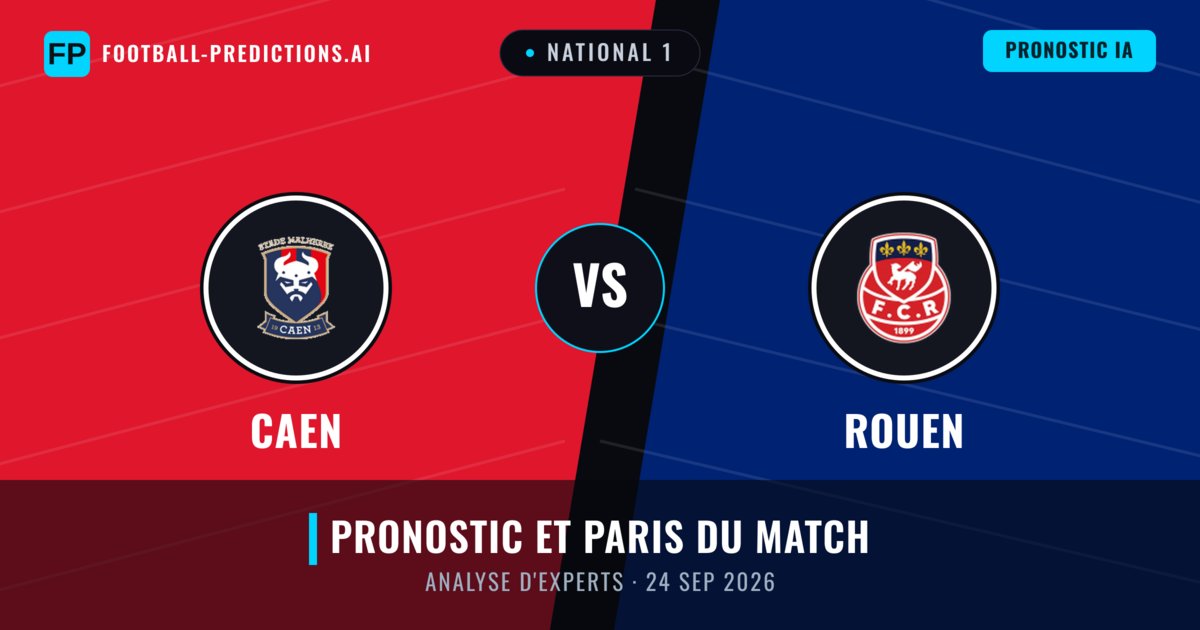 Caen vs Rouen — pronostic et avant-match